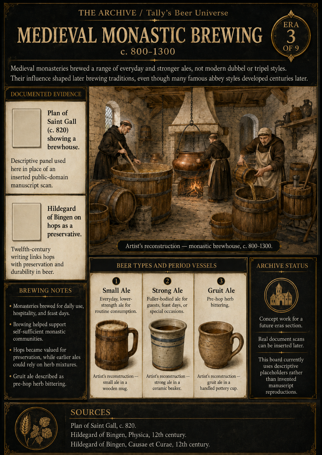 Era 3 board — Medieval monastic brewing, c. 800–1300