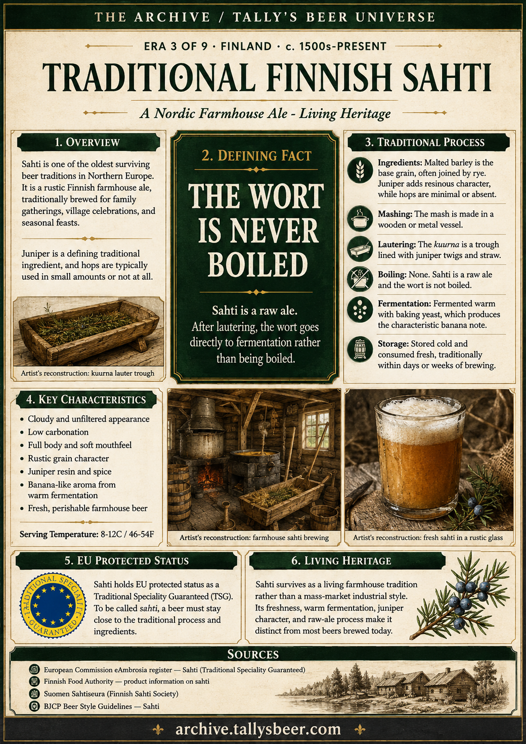 Style file board — Traditional Finnish sahti, a Nordic farmhouse ale